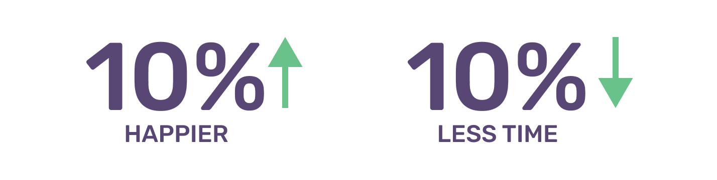 dev-productivity-survey-img-1
